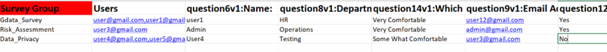 Image showing entries ofmultiple sample Survey groups in excel sheet